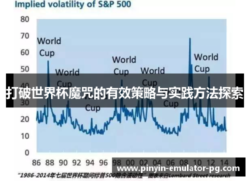 打破世界杯魔咒的有效策略与实践方法探索