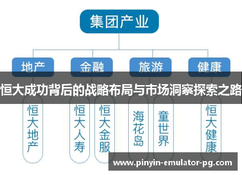 恒大成功背后的战略布局与市场洞察探索之路