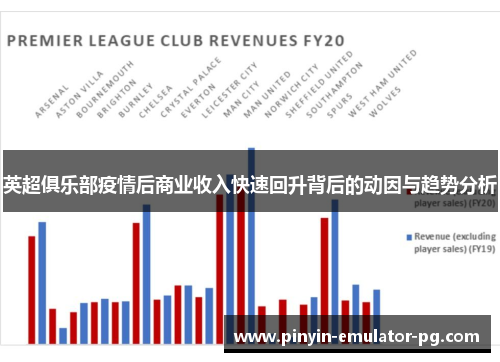 英超俱乐部疫情后商业收入快速回升背后的动因与趋势分析
