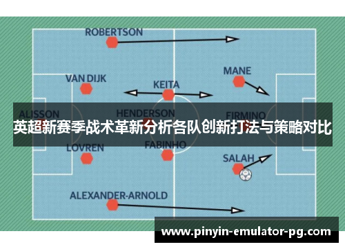 英超新赛季战术革新分析各队创新打法与策略对比