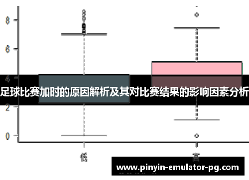 足球比赛加时的原因解析及其对比赛结果的影响因素分析