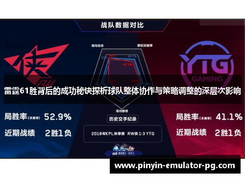 雷霆61胜背后的成功秘诀探析球队整体协作与策略调整的深层次影响