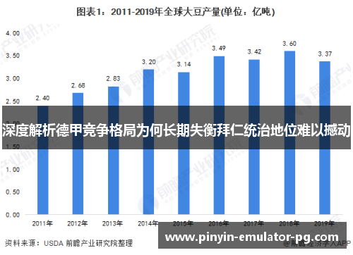 深度解析德甲竞争格局为何长期失衡拜仁统治地位难以撼动