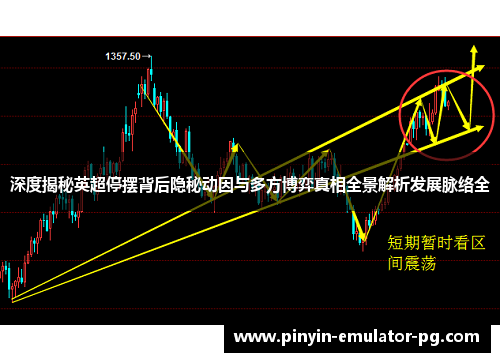 深度揭秘英超停摆背后隐秘动因与多方博弈真相全景解析发展脉络全