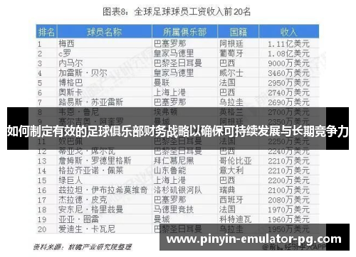 如何制定有效的足球俱乐部财务战略以确保可持续发展与长期竞争力