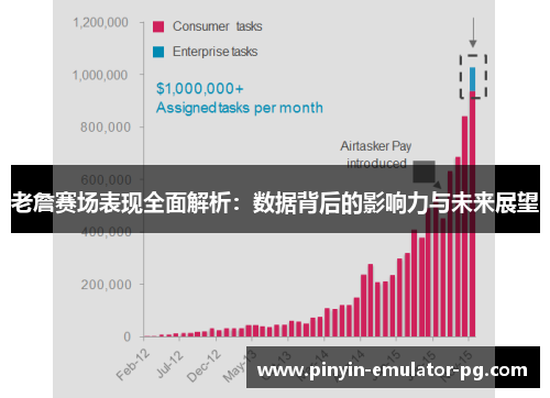 老詹赛场表现全面解析：数据背后的影响力与未来展望