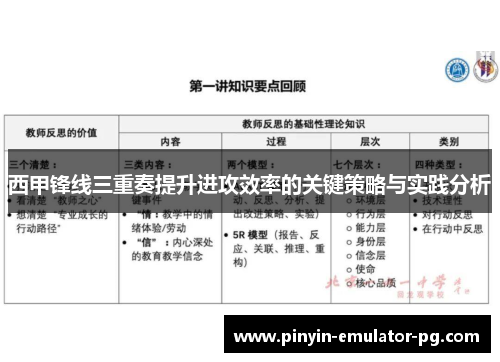 西甲锋线三重奏提升进攻效率的关键策略与实践分析