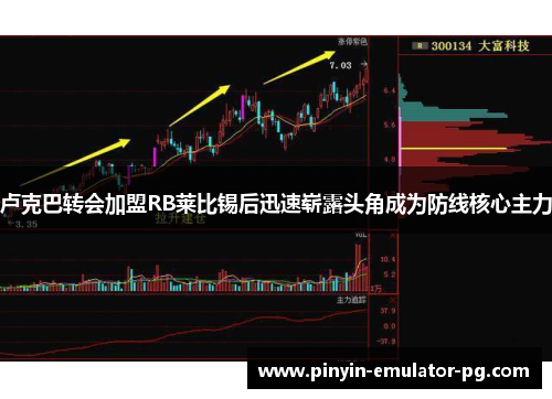 卢克巴转会加盟RB莱比锡后迅速崭露头角成为防线核心主力 卢克巴转会加盟RB莱比锡后迅速崭露头角成为防线核心主力