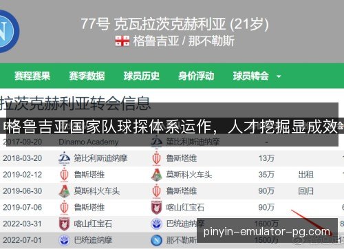格鲁吉亚国家队球探体系运作,人才挖掘显成效 格鲁吉亚国家队球探体系运作,人才挖掘显成效